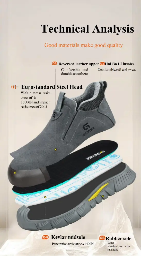 Anti-Scalding Safety Shoes Anti-Scalding Safety Shoes