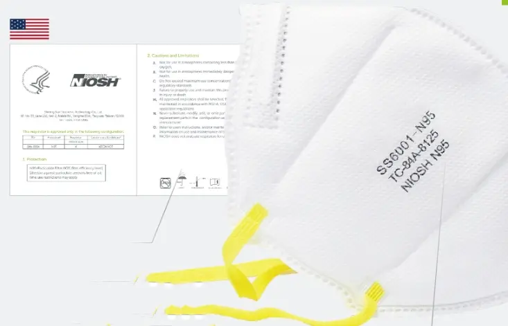 Best N95 Face Mask Certification