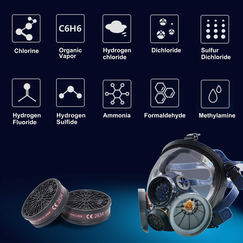 Full Facepiece Respirator Full Facepiece Respirator