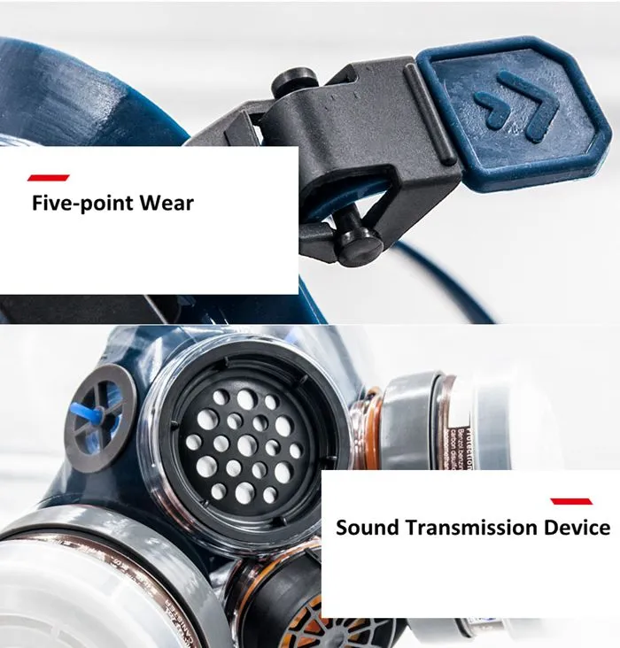 Full Facepiece Respirator Full Facepiece Respirator