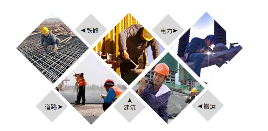 EN397 Safety Helmet 