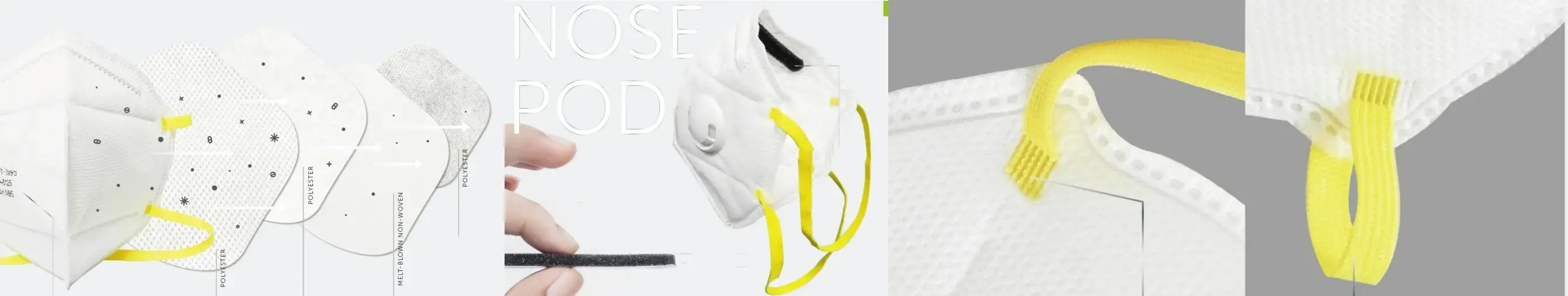 Best N95 Face Mask